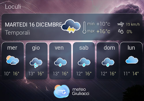 Previsioni Meteo Loculi