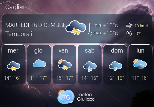 Previsioni Meteo Cagliari