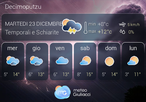 Previsioni Meteo Decimoputzu