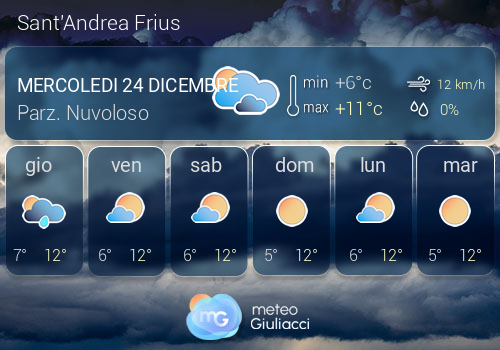 Previsioni Meteo Sant'Andrea Frius