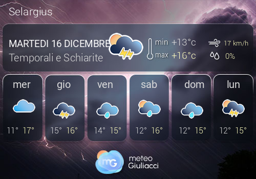 Previsioni Meteo Selargius