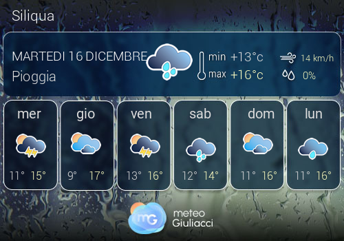 Previsioni Meteo Siliqua