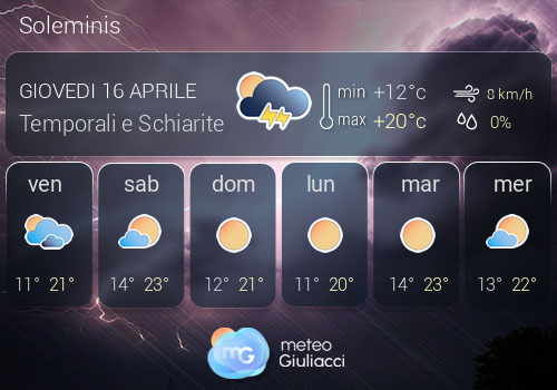 Previsioni Meteo Soleminis