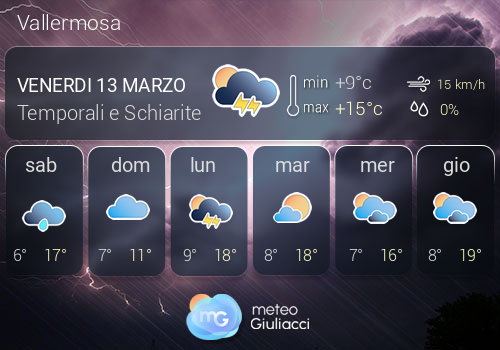Previsioni Meteo Vallermosa