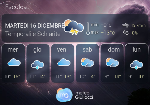 Previsioni Meteo Escolca