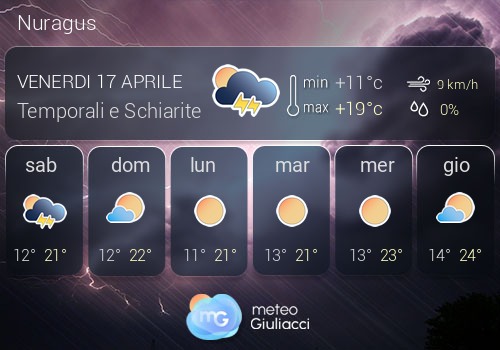 Previsioni Meteo Nuragus
