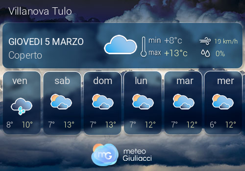 Previsioni Meteo Villanova Tulo