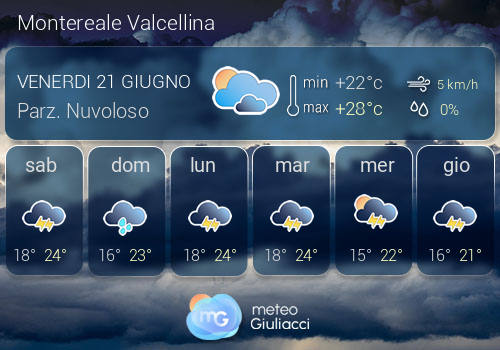 Previsioni Meteo Montereale Valcellina