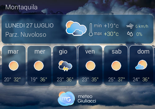 Previsioni Meteo Montaquila