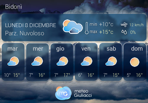 Previsioni Meteo Bidon