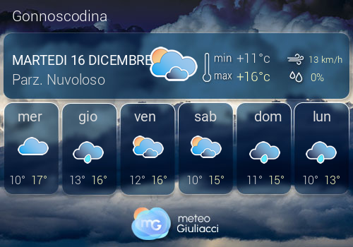 Previsioni Meteo Gonnoscodina