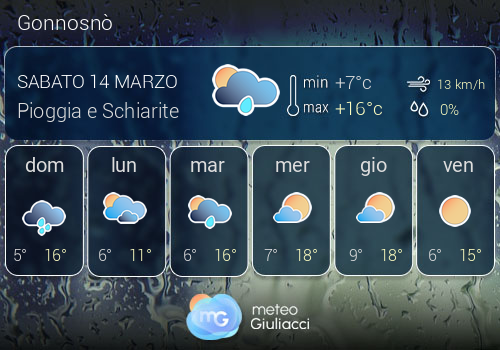Previsioni Meteo Gonnosn�