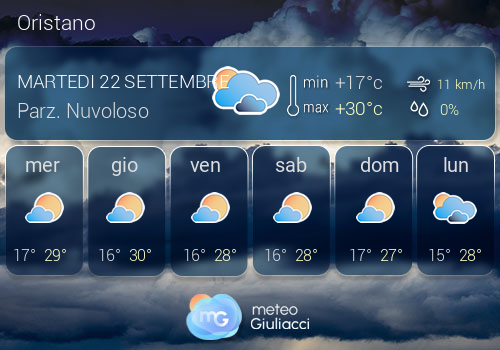 Previsioni Meteo Oristano