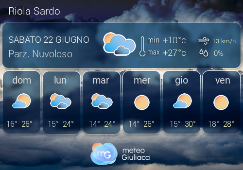 Previsioni Meteo Riola Sardo
