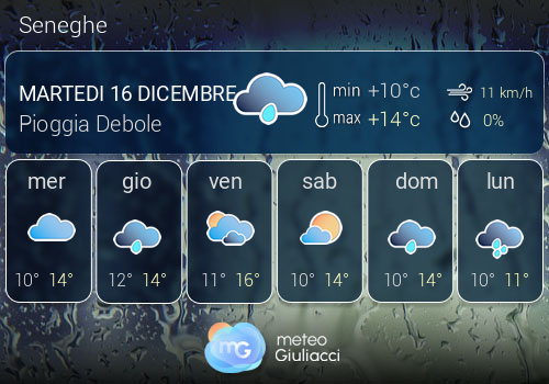 Previsioni Meteo Seneghe