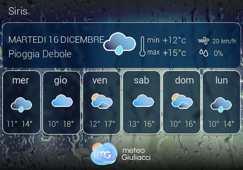 Previsioni Meteo Siris