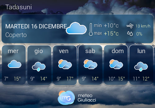 Previsioni Meteo Tadasuni
