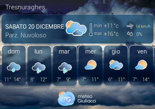 Previsioni Meteo Tresnuraghes