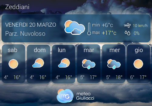 Previsioni Meteo Zeddiani