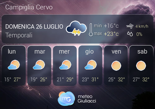 Previsioni Meteo Campiglia Cervo