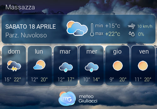 Previsioni Meteo Massazza
