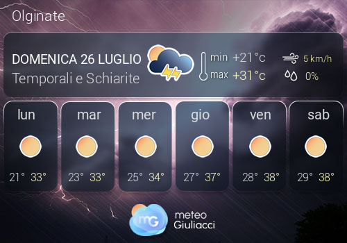 Previsioni Meteo Olginate
