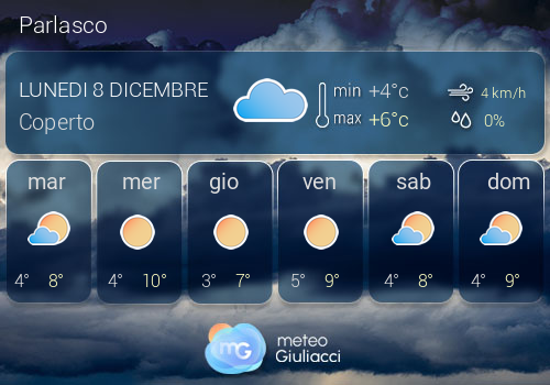 Previsioni Meteo Parlasco