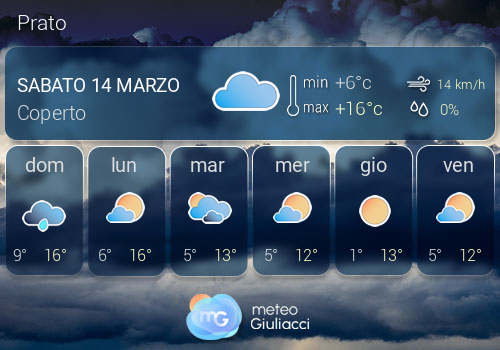 Previsioni Meteo Prato