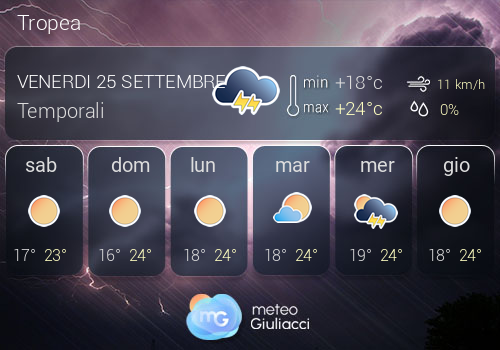 Previsioni Meteo Tropea