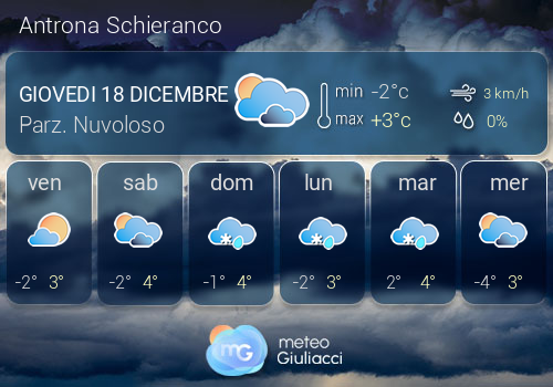 Previsioni Meteo Antrona Schieranco