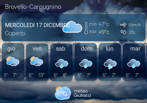 Previsioni Meteo Brovello-Carpugnino