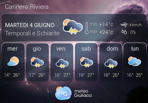 Previsioni Meteo Cannero Riviera