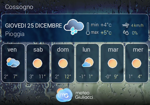 Previsioni Meteo Cossogno
