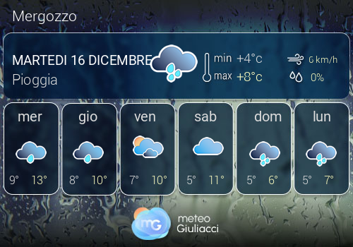 Previsioni Meteo Mergozzo