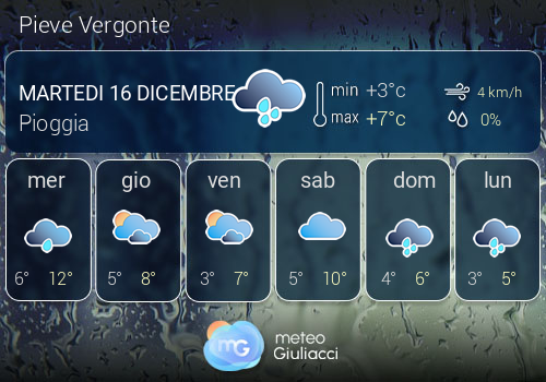 Previsioni Meteo Pieve Vergonte