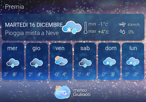 Previsioni Meteo Premia