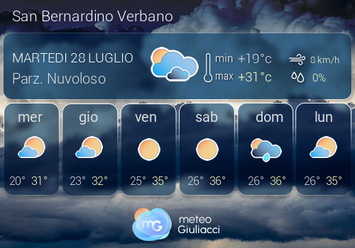Previsioni Meteo San Bernardino Verbano