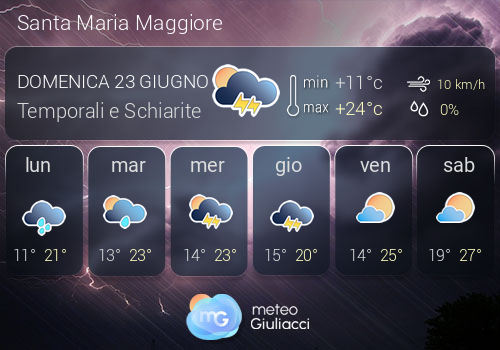 Previsioni Meteo Santa Maria Maggiore