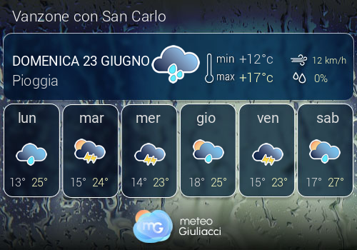Previsioni Meteo Vanzone con San Carlo