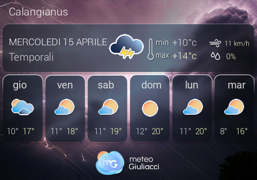Previsioni Meteo Calangianus
