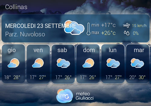 Previsioni Meteo Collinas