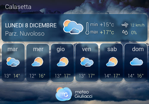 Previsioni Meteo Calasetta
