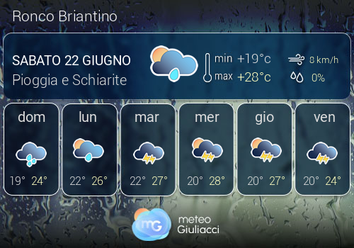 Previsioni Meteo Ronco Briantino