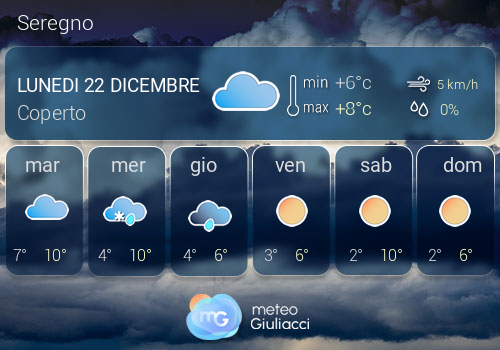 Previsioni Meteo Seregno