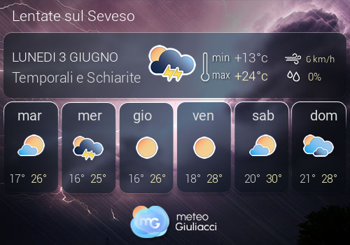 Previsioni Meteo Lentate sul Seveso