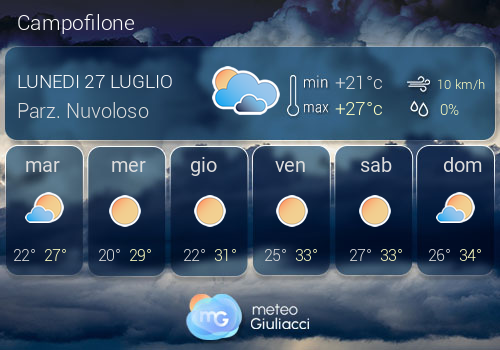 Previsioni Meteo Campofilone