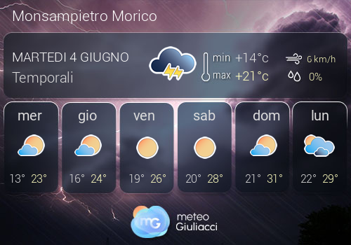 Previsioni Meteo Monsampietro Morico