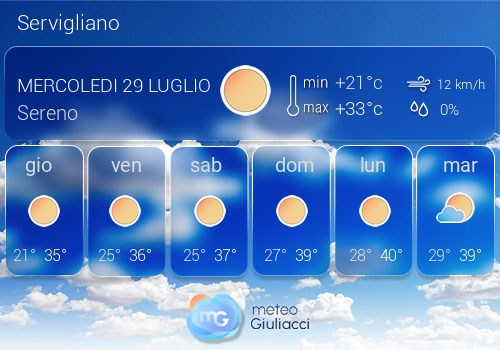 Previsioni Meteo Servigliano