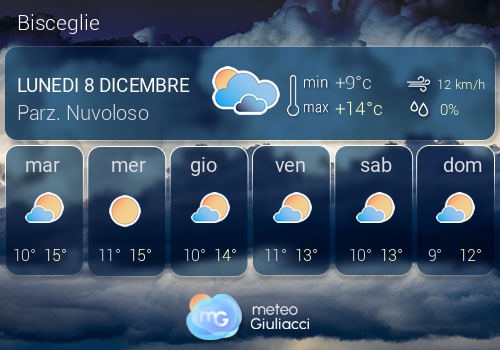 Previsioni Meteo Bisceglie