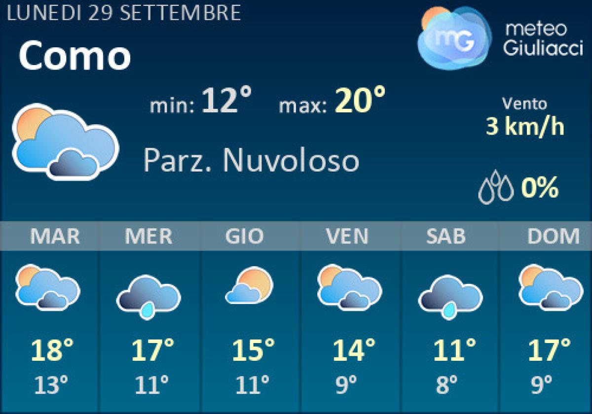 meteo a como prossimi giorni